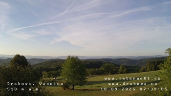 Obec Držková