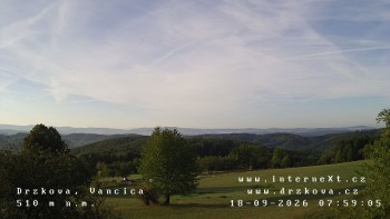 Obec Držková
