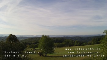Obec Držková