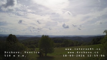 Obec Držková