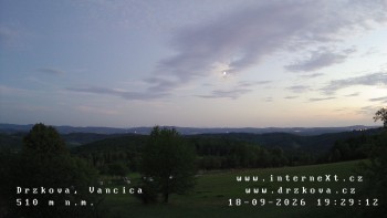 Obec Držková
