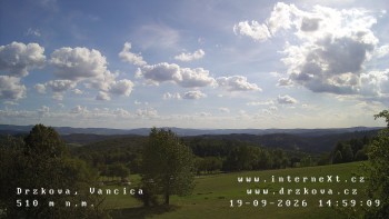 Obec Držková