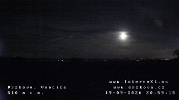 Obec Držková