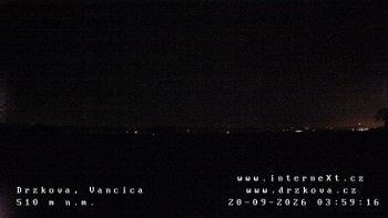 Obec Držková