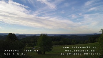 Obec Držková