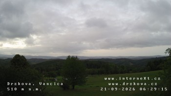 Obec Držková