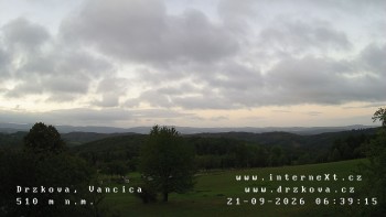 Obec Držková
