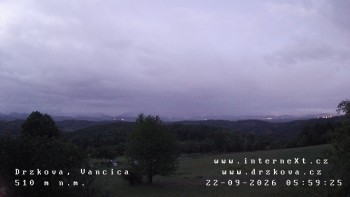 Obec Držková
