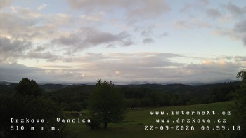 Obec Držková
