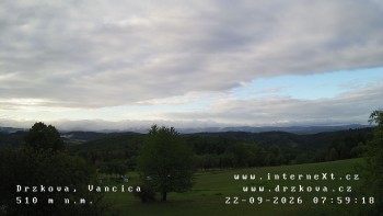 Obec Držková