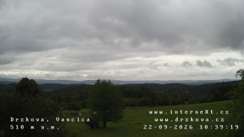 Obec Držková