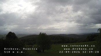 Obec Držková