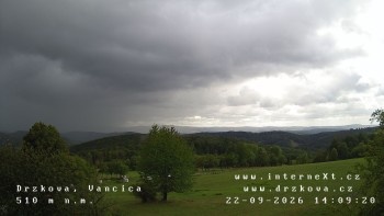 Obec Držková