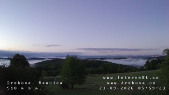 Obec Držková