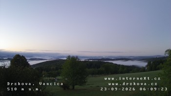 Obec Držková