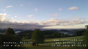 Obec Držková
