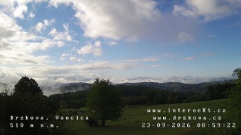 Obec Držková