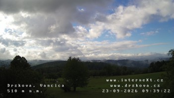 Obec Držková