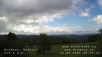 Obec Držková