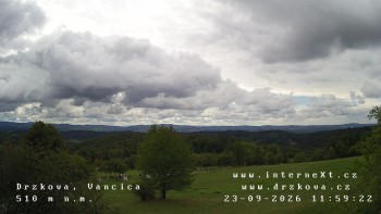 Obec Držková