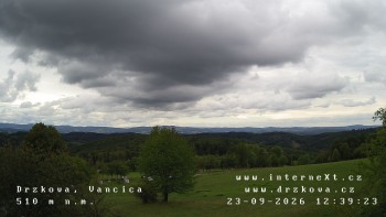 Obec Držková