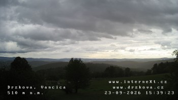 Obec Držková
