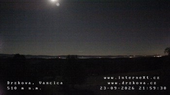 Obec Držková