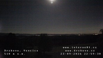 Obec Držková