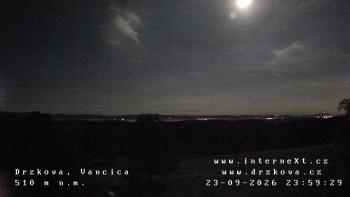Obec Držková