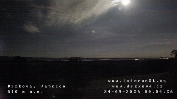 Obec Držková