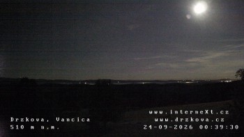 Obec Držková