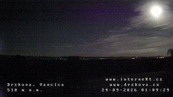 Obec Držková