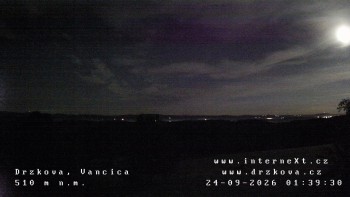 Obec Držková