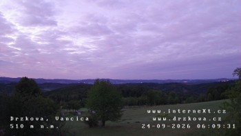 Obec Držková