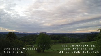 Obec Držková