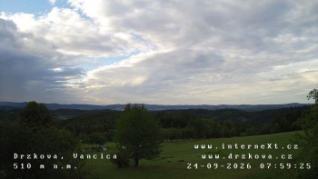 Obec Držková