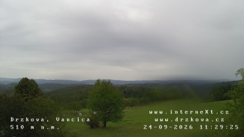 Obec Držková