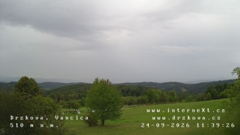 Obec Držková