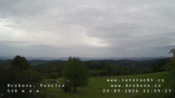 Obec Držková
