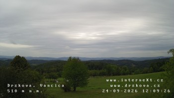 Obec Držková