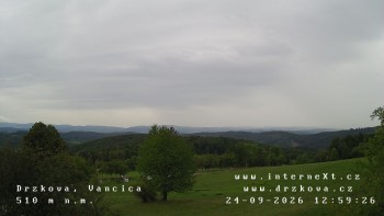 Obec Držková