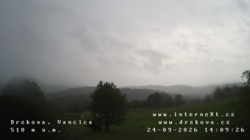 Obec Držková