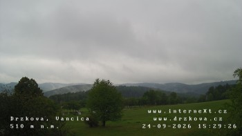 Obec Držková