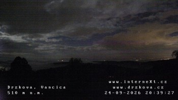 Obec Držková