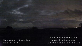 Obec Držková