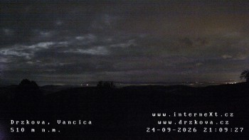 Obec Držková