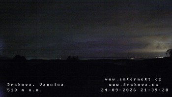 Obec Držková