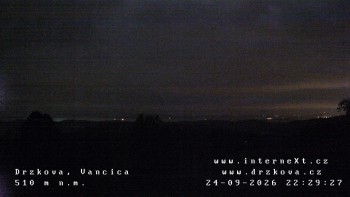 Obec Držková
