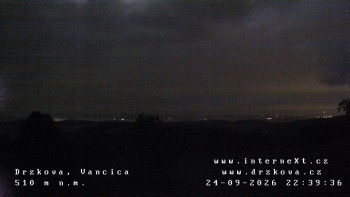 Obec Držková
