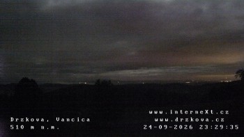 Obec Držková